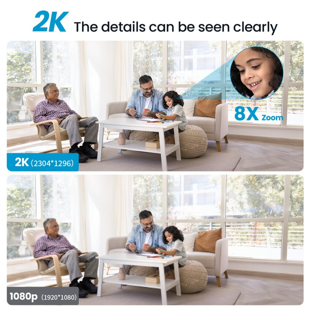 ieGeek 3MP 2K CCTV Camera2